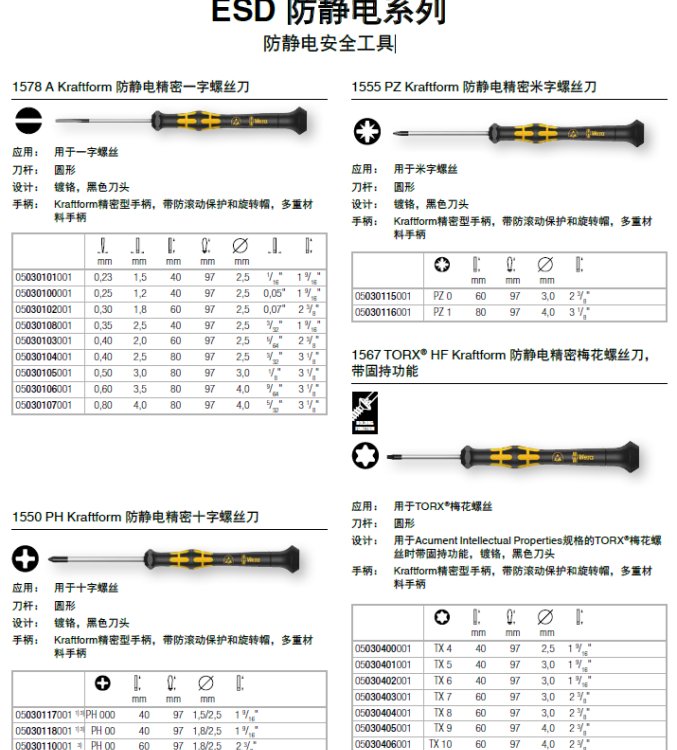 德國維拉Kraftform系列防靜電安全系列